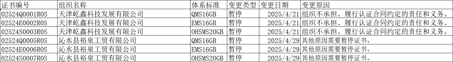 9cf7fe59a28b8de41170e7d12dfa098.png