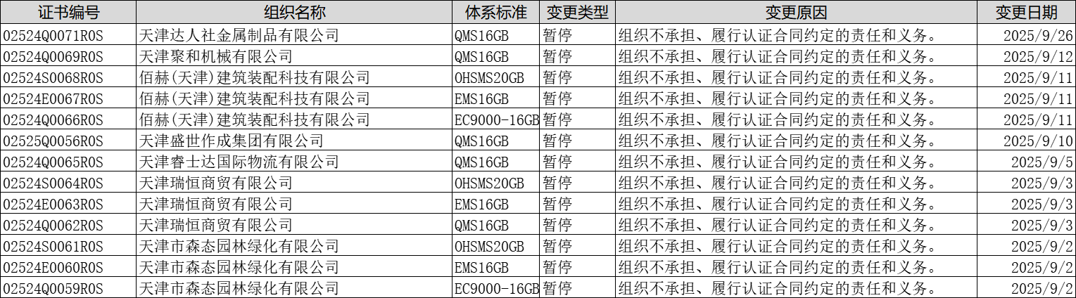 a4ef92f9c9dad95ae0c5a055402bf5f8.png