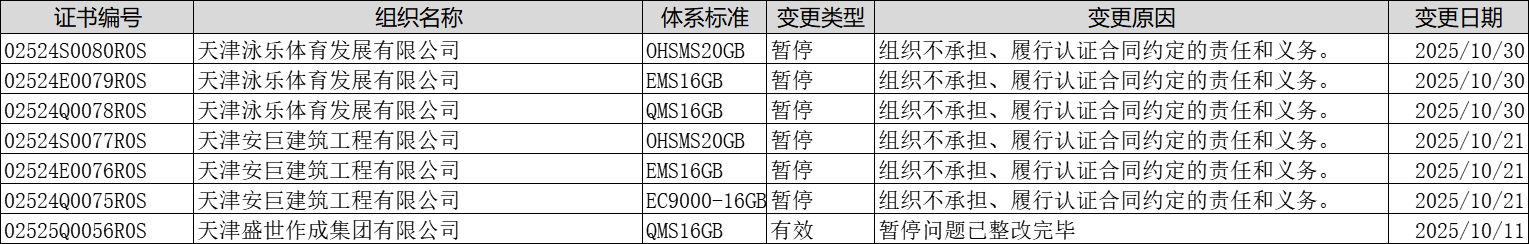 5f3149e180424c6272c94b4230cc8030.png