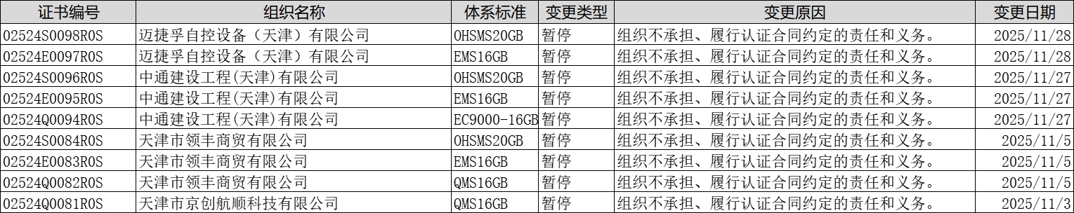 6ede1414e872c312344f8cd6c5fed544.png