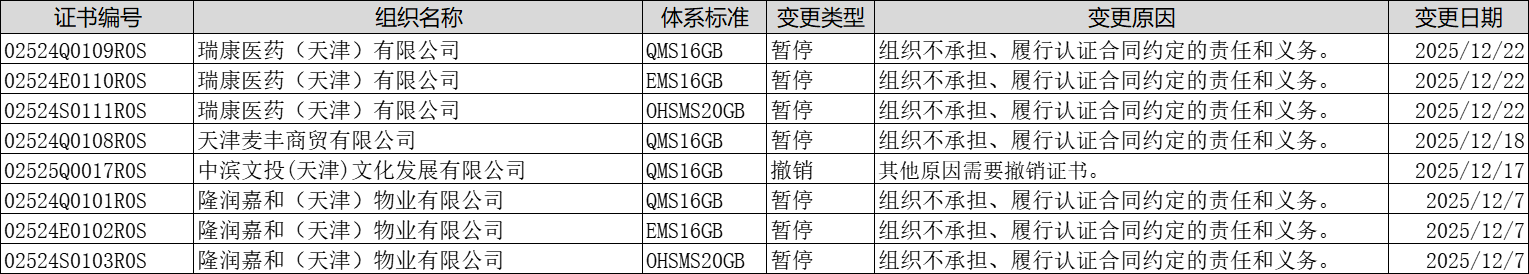 27ff26be446675b2f203630621affba7.png