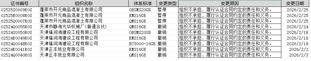 c4c59f91f7b1d2bf494a1284d42d9be8.png
